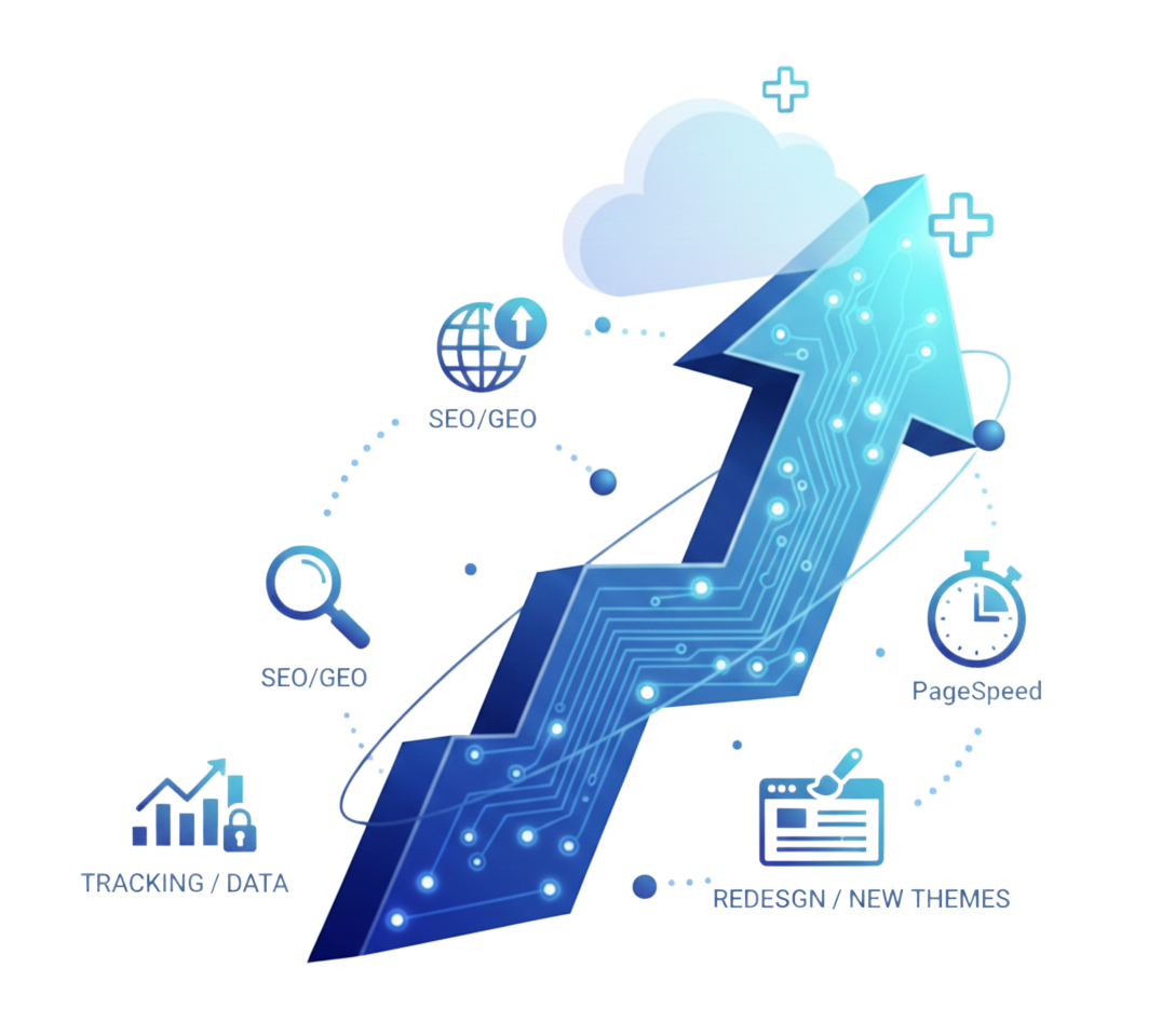 Digitale Website-Optimierung in der Ostschweiz: Symbole für SEO/GEO, Tracking, PageSpeed und Redesign um einen aufsteigenden Tech-Pfeil.