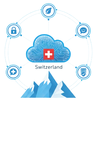 Modernes Schweizer Cloud-Hosting Konzept-Illustration – Sicherer Datenspeicher in der Schweiz mit Ökostrom, Hochverfügbarkeit und technischem Support für Webseiten und E-Commerce.